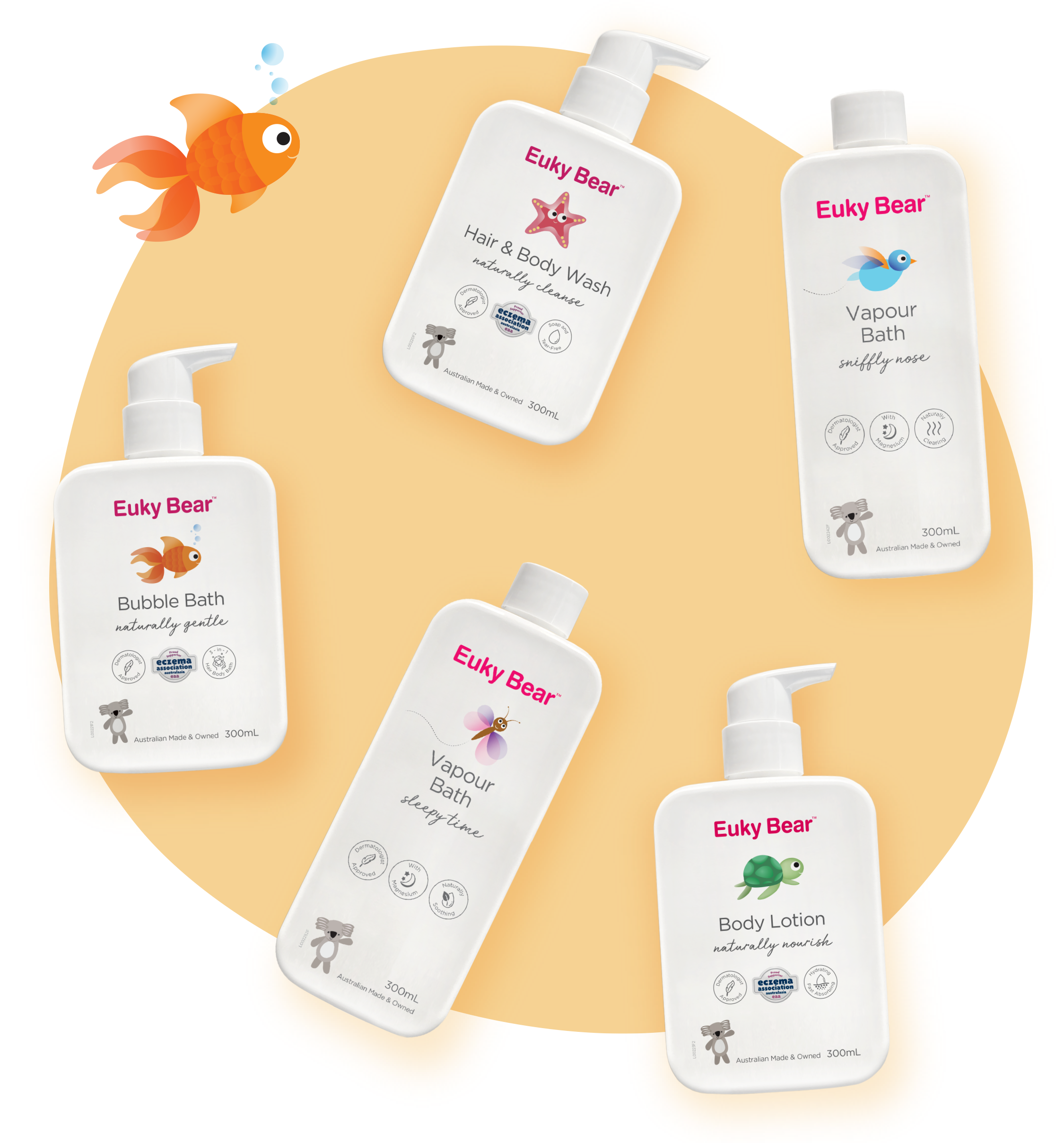 Bath & Body